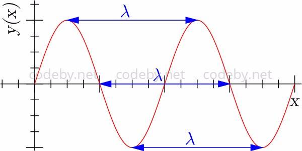 cantenna3.jpg cantenna3.jpg