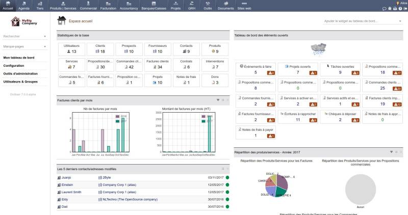 dolibarr.jpeg dolibarr.jpeg